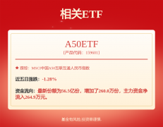 机械设备行业周报：从动化设备下逛有待企稳寻